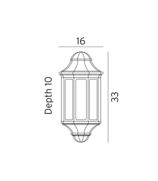 Genoa Mini Wall Light
