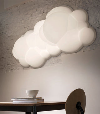 Nuvola Wall/Ceiling Light