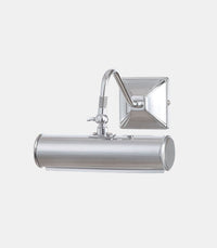 PL1 Picture Light