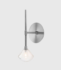 Stellar Dust Wall Light